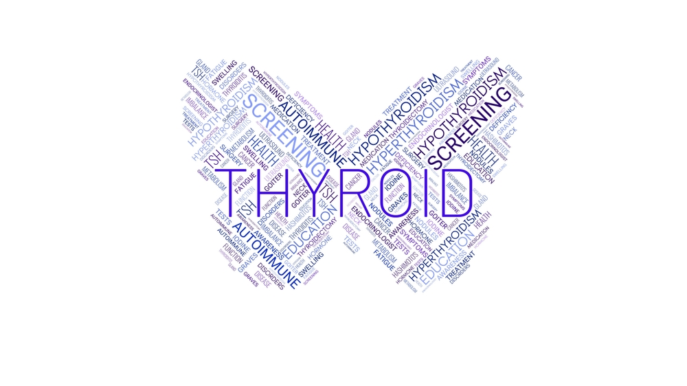 Colored word cloud collage for Thyroid Awareness month.